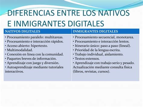 Nativos E Inmigrantes Digitales Ppt