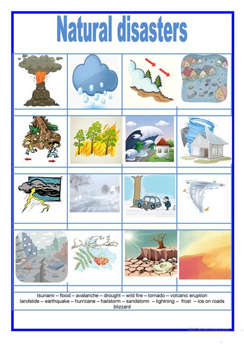 Worksheet About Natural Disasters Natural Disasters Vocabula