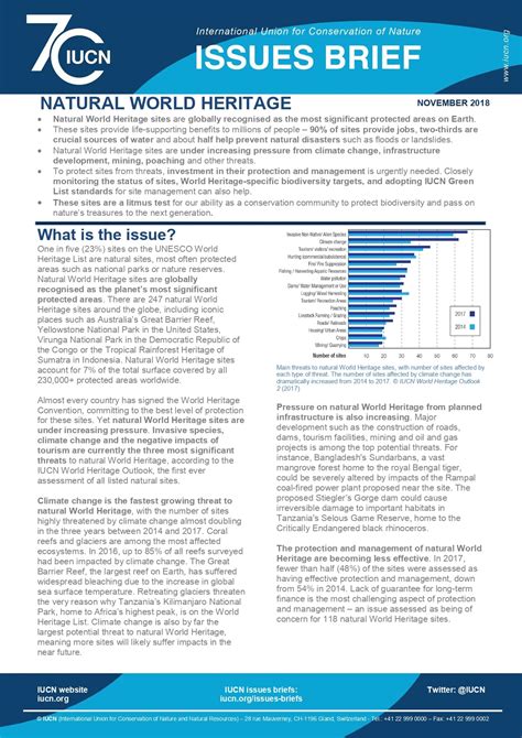 Natural World Heritage - resource | IUCN