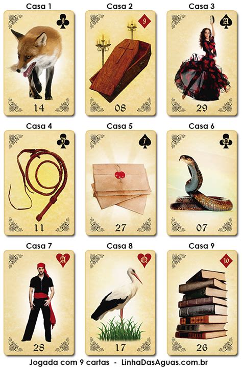 Como Jogar Baralho Com 9 Cartas - Tiragem Baralho Cigano com 9 Cartas - Linha das Águas