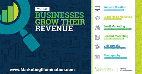 Houston Seo Company Houstons Best Seo Services