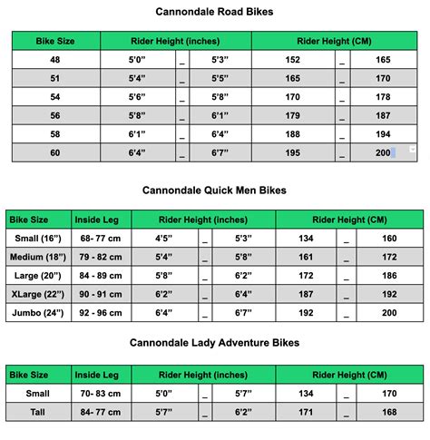 Bike Rentals - New England Parkinson’s Ride