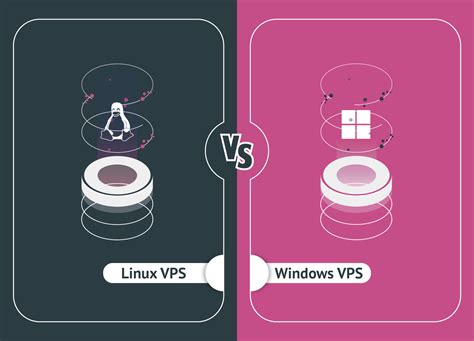 Linux Vs Windows Which Is Best For Vps Hosting