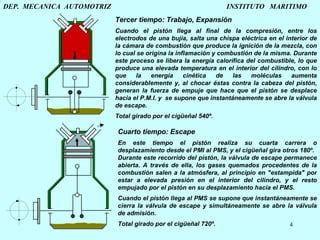 Ciclos De Mci PPT