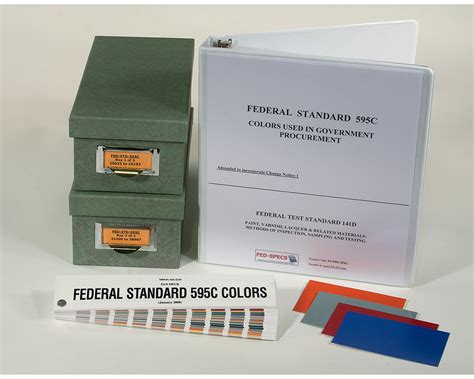 fed std  ultimate bundle