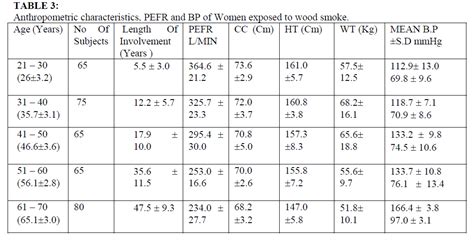 +Bioline International Official Site (site up-dated regularly)