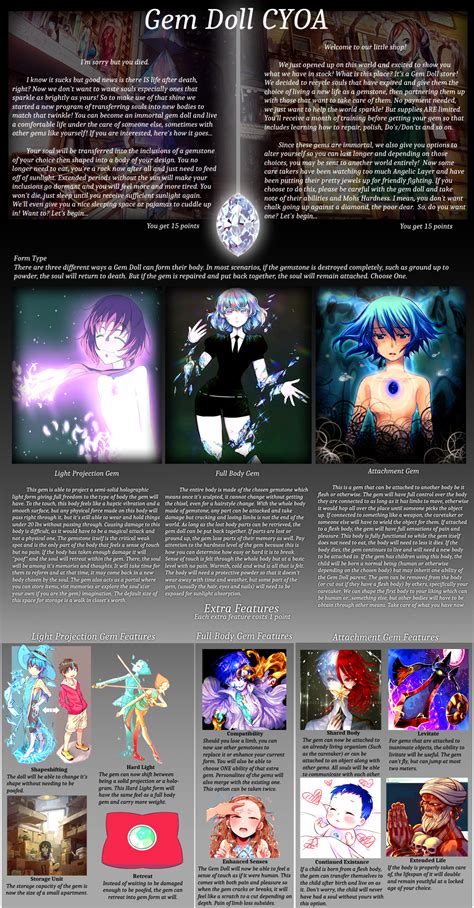 Zodiac cyoa 60 photos - Astrologytoyou.com