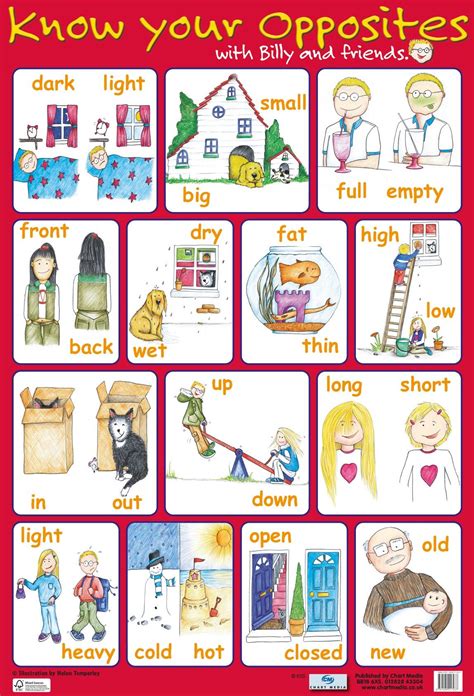 Opposites Learning Chart