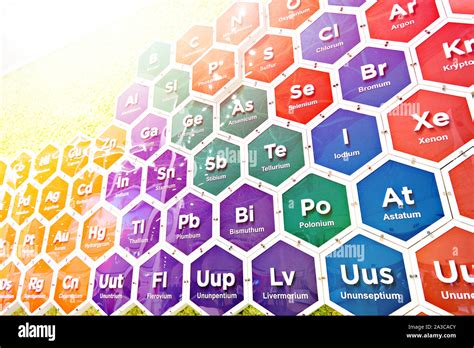 chemical elements   periodic table stock photo alamy