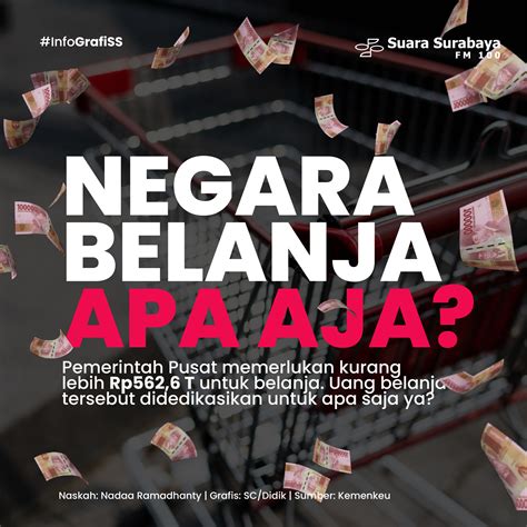 Negara Belanja Apa Aja Sih