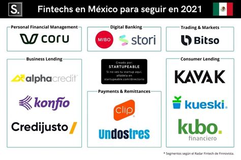 Las Startups Fintech M S Prometedoras De M Xico Startupeable