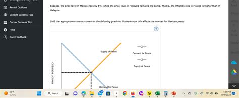 Answered Shift The Appropriate Curve Or Curves Bartleby