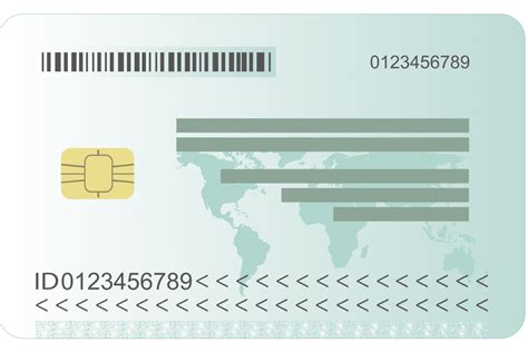 Guide To Id And Selfie Photos For Identity Verification Okx