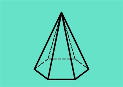 Pirâmide Regular Hexagonal - Volume da Pirâmide - Toda Matéria