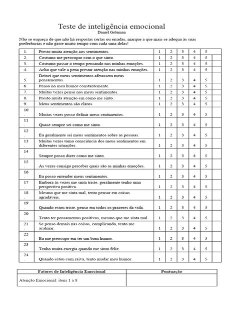 Teste De Mentalidade - Teste de Inteligência Emocional | PDF | Emoções | Sentimento
