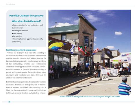 Northeast Iowa RC&D | Postville Plots its Future with the Our Postville