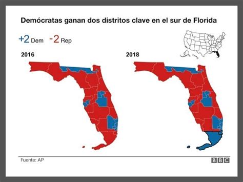 Tipos De Mapas Todo Lo Que Necesitas Conocer Sobre Este Contenido