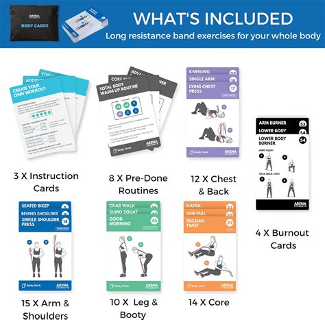 Arena Strength Band Fitness Workout Cards Instructional Fitness Deck