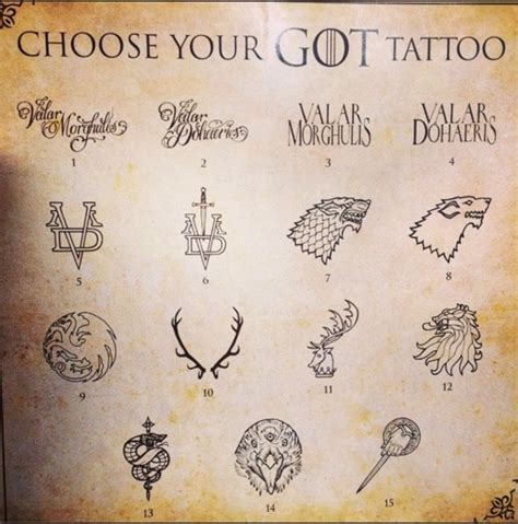 Innovative Game Of Thrones Tattoo For Tattoo Fan Game Of Thrones