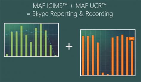 Maf Microsoft Teams Call Queues And Auto Attendants Reporting