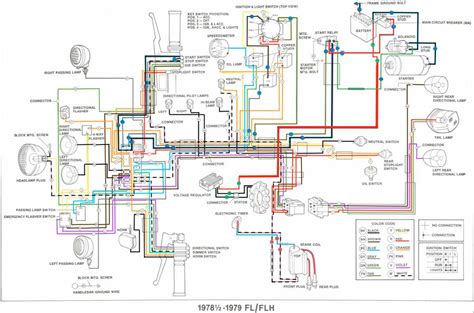 Wiring Diagram for a 1980 Shovelhead Motorcycle