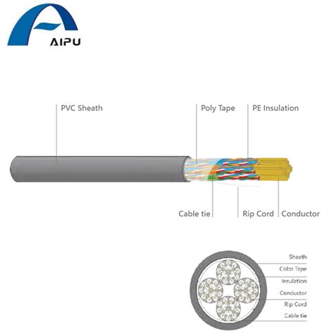 High Quality Aipu Tvvbg Cat 5e Cat 6 Sf Utp Flat Elevator Cable Multi