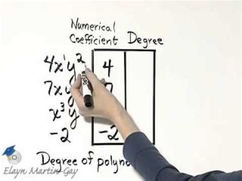 Martin Gay Developmental Math Ch Ex YouTube