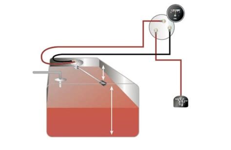 How To Wire Fuel Gauge