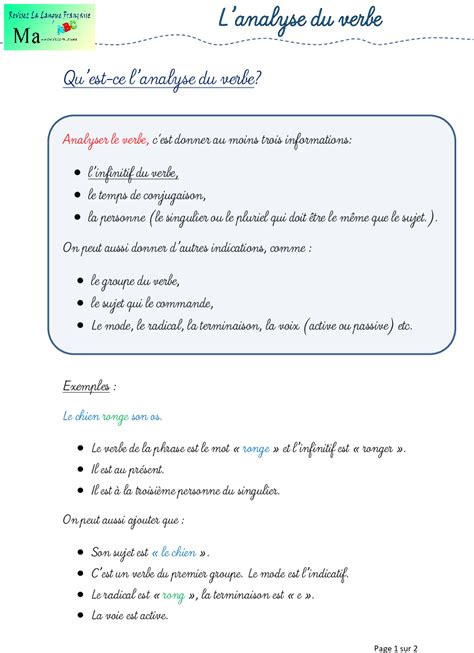 ma revision le passé composé des verbes