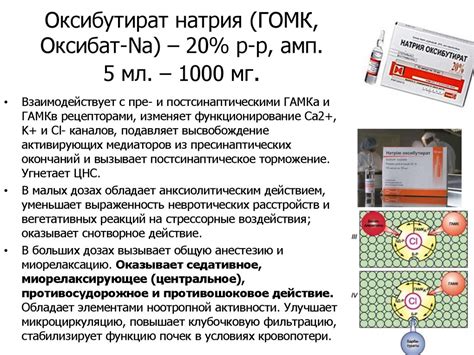 Общая анестезия. . Виды общей анестезии. Клиническая фармакология ...