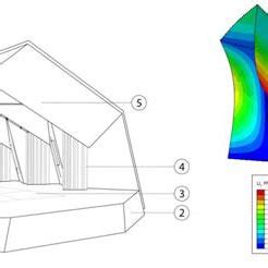 Prismatic Folded Plate Structure Left And Different Cross Sections