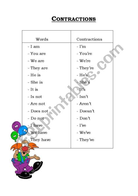 Contractions Esl Worksheet By Nordynour