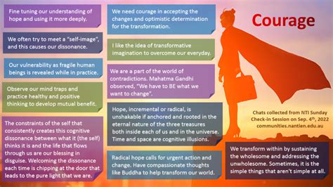 Radical Hope And Everyday Courage Communities Of Practice