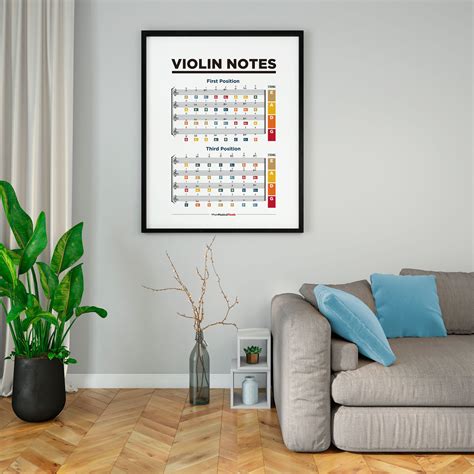 Violin Notes Chart Music Notes Chart Violin Finger Etsy