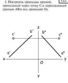 Построить проекции прямой проходящей через точку С и пересекающей