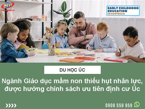 Du học Úc: Ngành Giáo dục mầm non thiếu hụt nhân lực hàng đầu và được ...