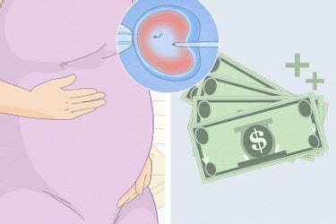 Easy Ways To Have Sex After A Vasectomy WikiHow