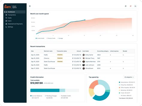 Immigration Law Software | Case Management for Lawyers | MyCase