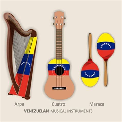 Folclor De Venezuela La Radio Tricolor