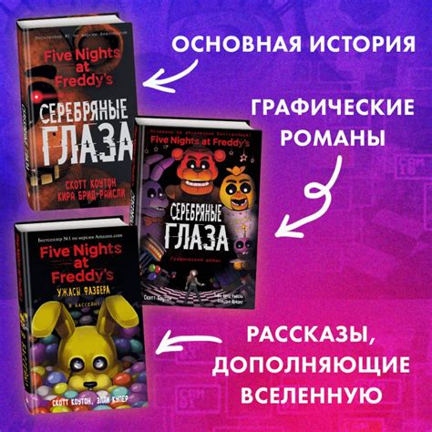 Книга ФНАФ комиксы Комплект из 2 х книг с плакатом - купить от 1 979 ...