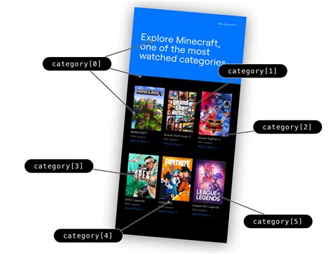 Dynamic Opengraph Images At Scale · Opengraphimage