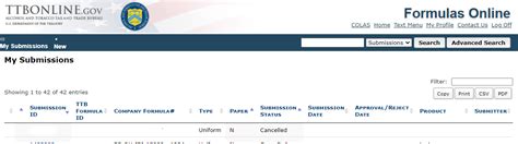 TTBGov - Formulas Online and COLAs Online: One-time Verification Code