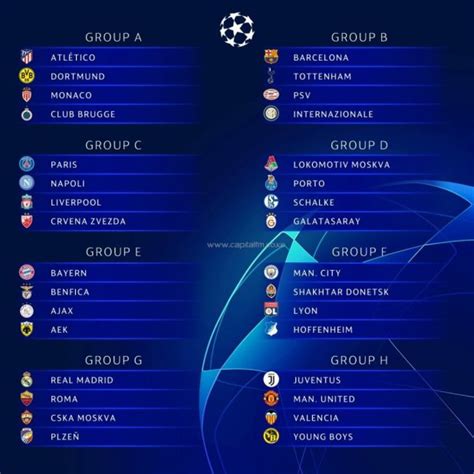 uefa champions league table standings | Brokeasshome.com