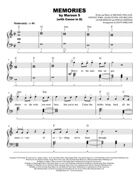 Memories Sheet Music Maroon 5 Easy Piano