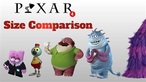 Pixar 4 Size Comparison Biggest Characters Of Pixar Studio