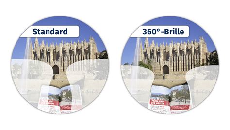 360°-Brille – Tinnefeld