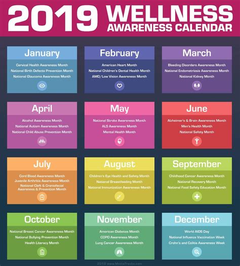 2025 awareness calendar psychology
