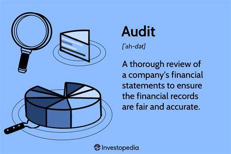 Licenced Audit Services By 19 Year Audit Firm Malaysia