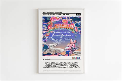 Red Hot Chili Peppers Return Of The Dream Canteen Poster Red Hot Chili Peppers Poster