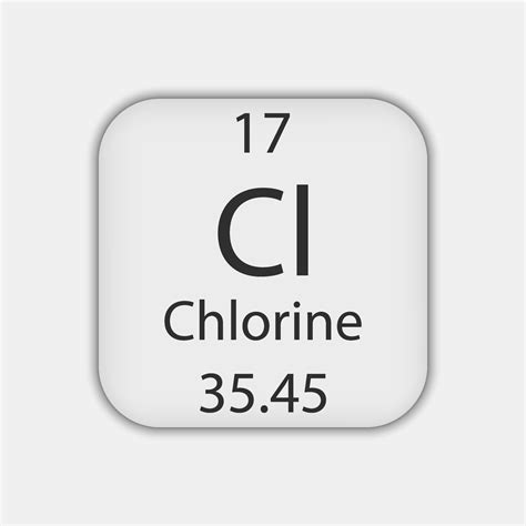 Chlorine Element Periodic Table At Jill Ford Blog